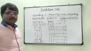 Repetition code