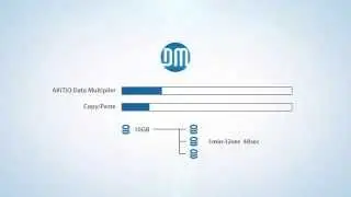 AKiTiO Data Multiplier - Introduction