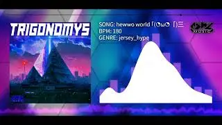 hewwo world ｢(◔ω◔「)三 | TRIGONOMYS TRACK 09〔2023 A.03〕