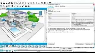 Viewing the Contents of PDUs