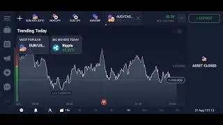 BITCOIN VERY GOOD PRICE USA $9,995,181.68