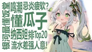 反DEI与性别对立何在游戏圈崛起？纳西妲原神流水差强人意？艰难排top20！鸣潮忌炎复刻结果惊人？玩家们受够了？版本更新！二次元手游舆论场过去一年发生了什么细节变化？