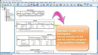 UJI T, UJI F DAN UJI R