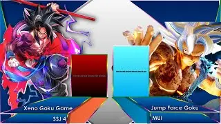 Xeno Goku(Games) Vs Jump Force Goku Power Level
