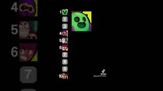 моё мнение и 3 посл. у меня нету #реки #video  #пжзалети #brawlstars #мем #supercell #shorts #short