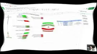 Using Named Range Sheets