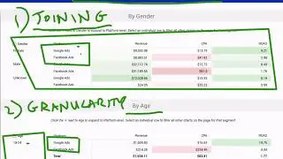 Why Use BigQuery for Google + FB Ads Data?