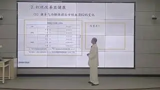 О научных исследованиях пользы Оздоровительного Цигун. Профессор Лей Бин. Цигун и болезнь Паркинсона