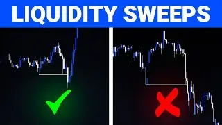 How to Identify Liquidity Sweeps