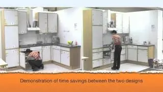 Kitchen Cabinet Comparison