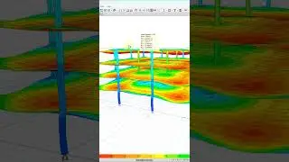 Create Animation Video in ETABS 