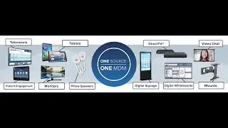One Source One MDM