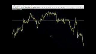 Метод торговли на FOREX (Безубыточная стратегия 100%)