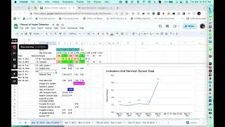 Google March Core Update Day 2   16 March 2023