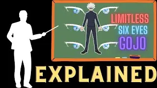 Satoru Gojo: Limitless and Six Eyes Explained