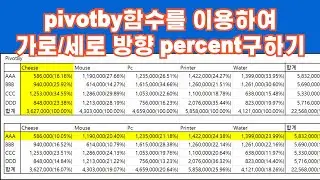 [excel365] pivotby함수를  이용하여 가로/세로 방향 합계, 퍼센트 구하기