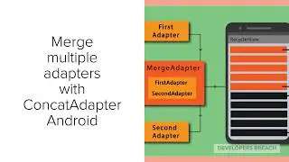Merge multiple adapters with ConcatAdapter Android | DevelopersBeach
