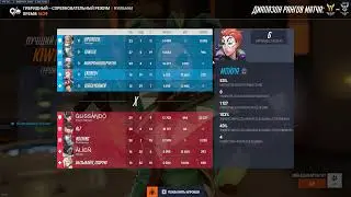 Overwatch 2 Transformers | LV/Eng/Rus