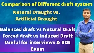 Forced draft vs Induced draft Furnace or Boiler | Natural draft vs forced draft  in Hindi