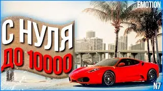С нуля до 10000 рублей на трейде Steam | Схема трейда кс го