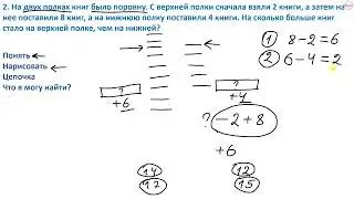 № 19.7. Как научиться решать задачи. Часть 8 (3 класс, видео 5)