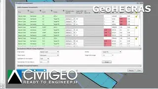 Automating Floodplain Encroachment Modeling with HEC-RAS | CivilGEO