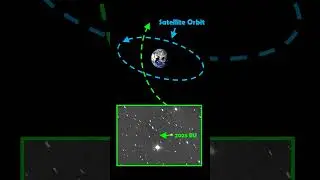 Newly Discovered Asteroid 2023 BU Will Pass Within The Orbit Of Our Satellites