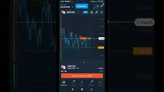 Торгую по фигурам и коридорам с телефона на Olymp Trade