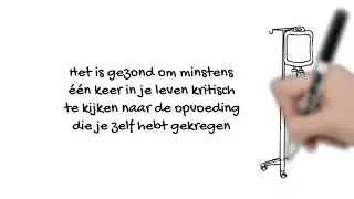 Religie en identiteitsvorming