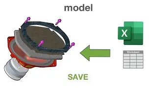 model : SAVE