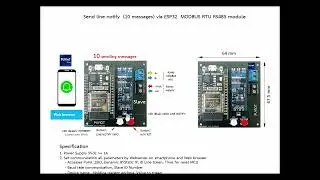 Send line notify  10 messages via ESP32  MODBUS RTU RS485 module 