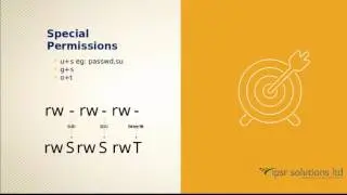 Linux File System Permissions Explained | ipsr solutions ltd | Tutorial