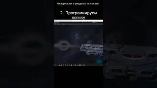 Разработка UI в Unity 