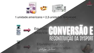 Conversão e Reconstituição da Dysport