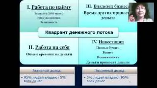 19 11 16  ВВО  Михайлова Елена