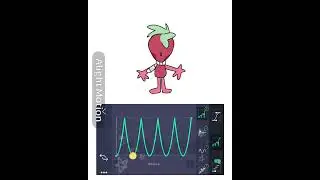 sigma candy #dandysworld #memeanimation #graphs #alightmotion #tweening #rxnd0md1sh #ecah_kit192 #me