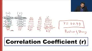 Correlation Coefficient (r) | Just in 6 Mints