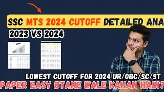 SSC MTS 2024 CUTOFF ANALYSIS | MTS 2024 Shift wise Data | MTS 2024 Average Score and Normaization