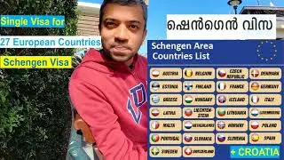 Schengen Visa Applicaton  Procedure 2023 