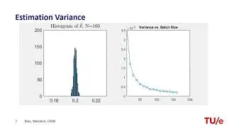 Estimator Bias, Variance, CRLB