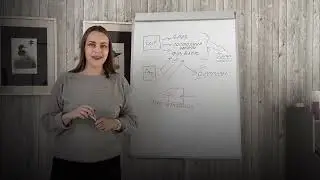 Что такое Регресс и регрессивная терапия? Как проходит Регресс? Для чего мы 