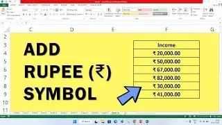 How to Add Rupee (₹) Symbol In Excel | Put Indian Rupee Symbol In Excel