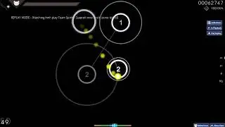 Team Spirit - Zapreti mne (osu!)