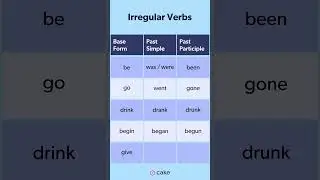 Irregular Verbs in English  #english #learnenglish #englishgrammar