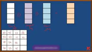 AES :: Key Generation