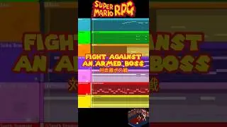 FIGHT AGAINST AN ARMED BOSS FL Studio Deconstruction 