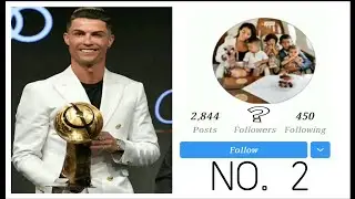 TOP 10 MOST FOLLOWED INSTAGRAM PROFILES | 2020 | TRENDY |