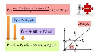 Lec 4 Electrostatic Force and Electric Field Intensities