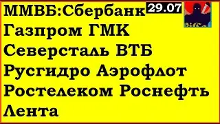 ММВБ:Сбербак, Газпром,ГМК,Северсталь,ВТБ,Русгидро,Аэрофлот,Ростелеком,Роснефть, Лента
