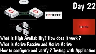 #Fortinet